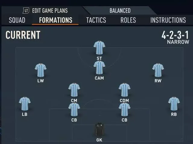 The Best Formations and Tactics for Success in FIFA 25
